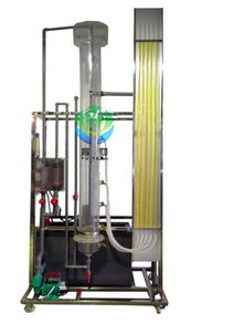 yuy gl過濾與反沖洗實驗裝置