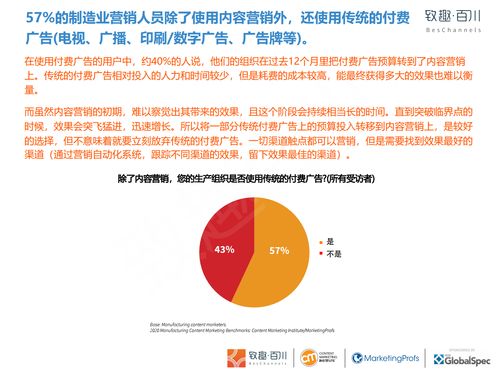 《致趣百川2020年制造業內容營銷白皮書 數字內容驅動增長，附中英下載與制作服務指南》