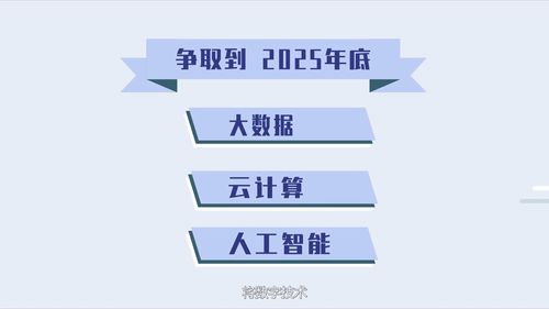 打造數字政府新引擎 與時俱進的數字內容制作服務
