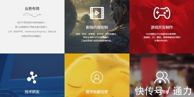 填掉《媽媽咪鴨》超3億元巨虧，原力動畫要在創業板上市 數字內容制作服務的突圍之路